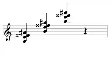 Sheet music of B M7#5sus4 in three octaves